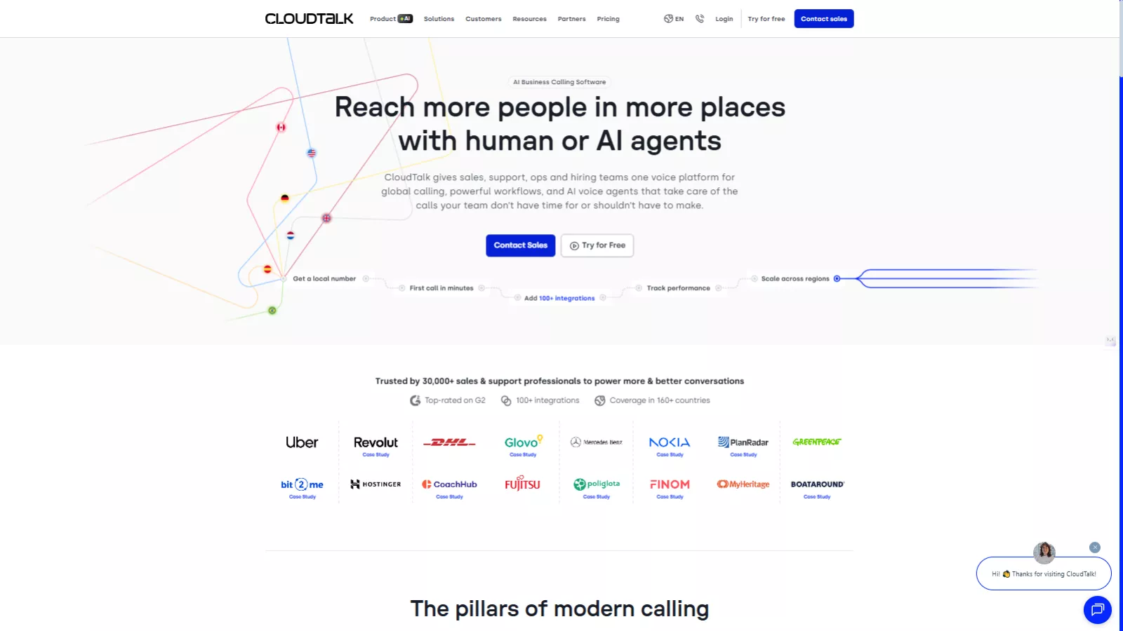 What Is Cloudtalk what-is-cloudtalk